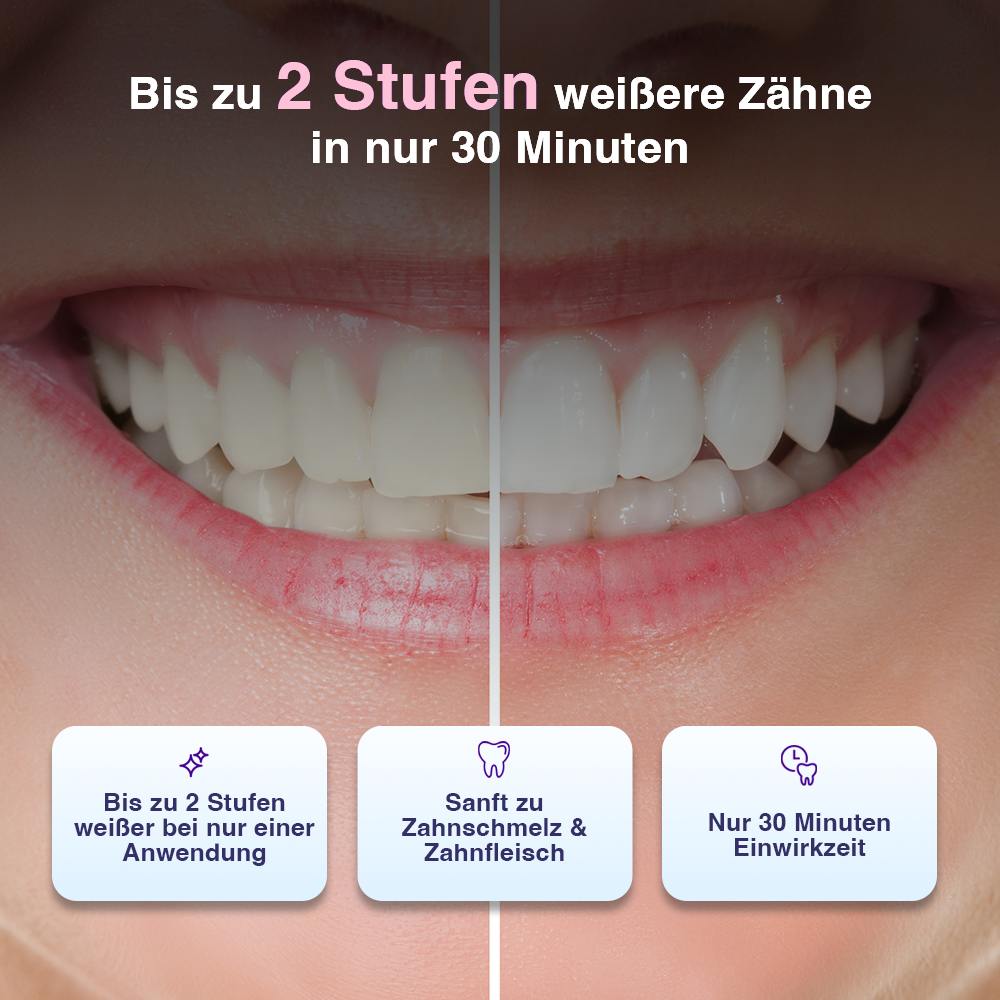 Premium Zahnbleaching Strips 14 Sets